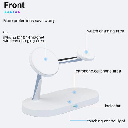 ChargeBase