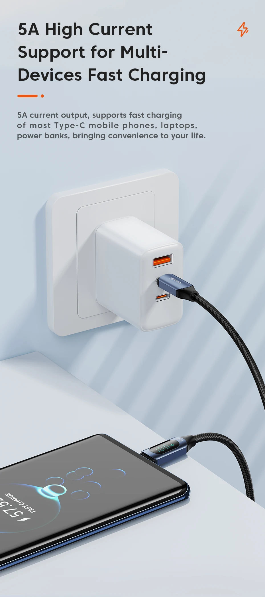 PD 100W Fast Charging