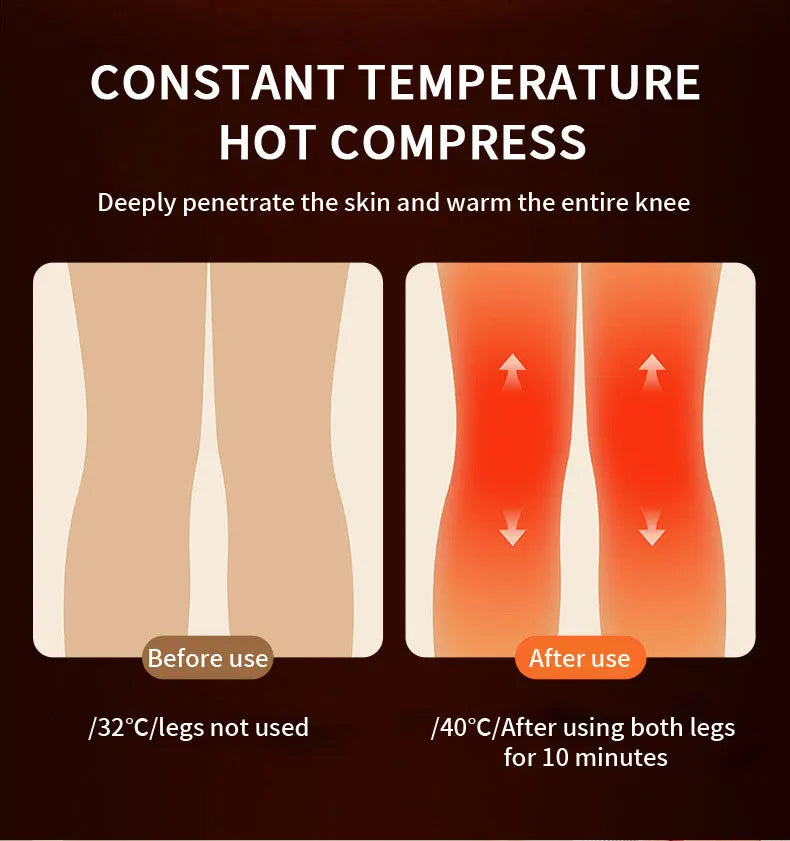 360° Air Compression Massager with Heat