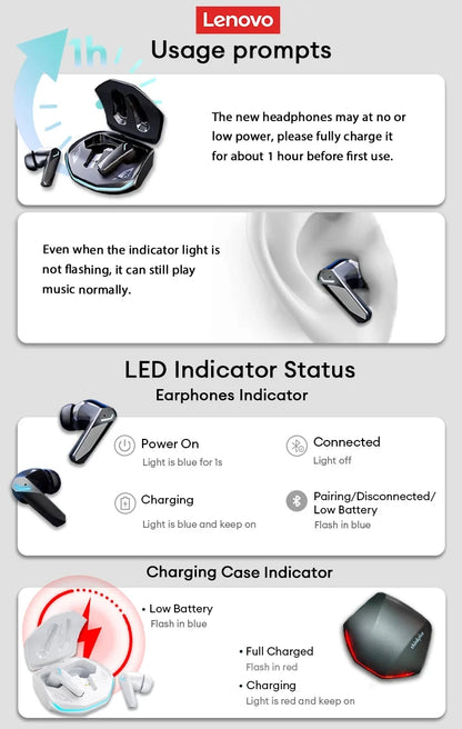 Lenovo 5.3 Bluetooth