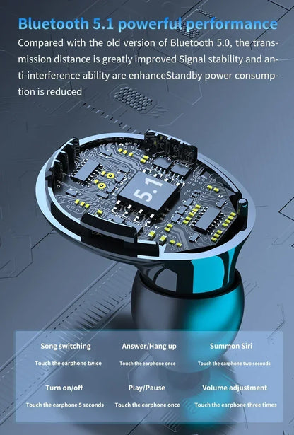 Intelligent Compatible Bluetooth