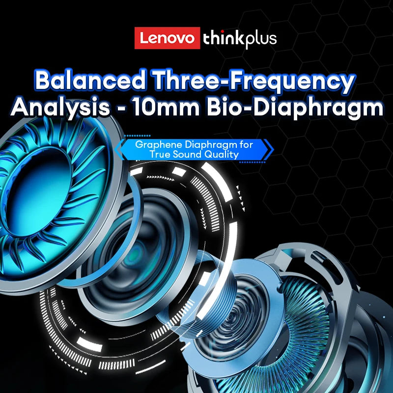 Lenovo 5.3 Bluetooth