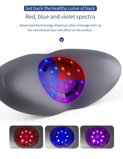 Intelligent Lumbar Massager