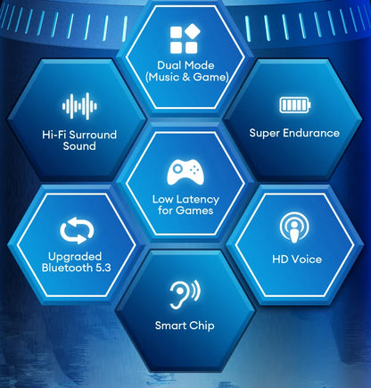 Lenovo 5.3 Bluetooth