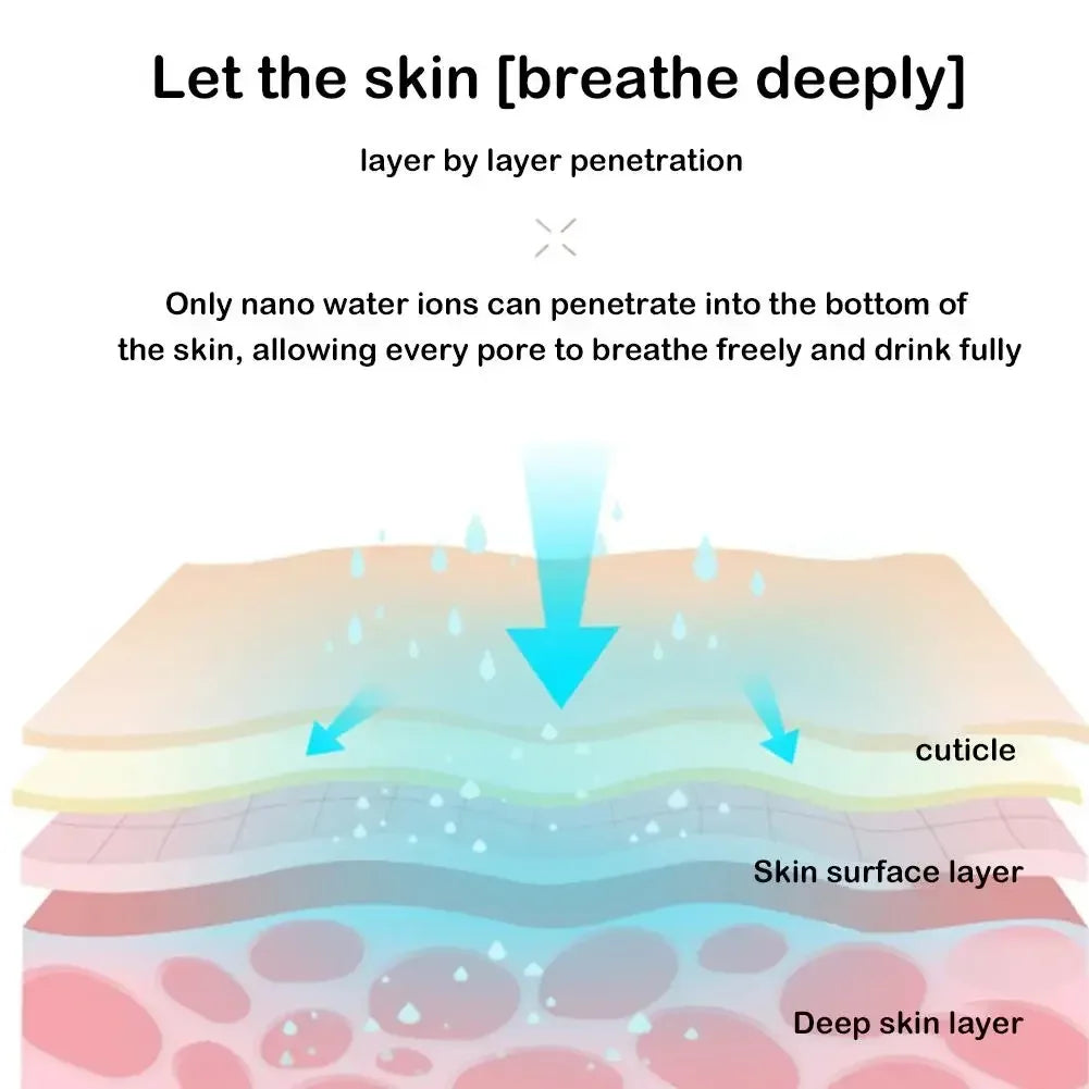 Amazing Face Steamer