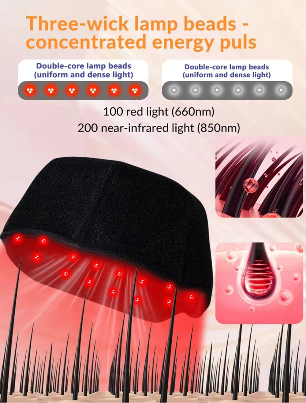 660nm 850nm Red & Infrared Light Hair Growth Cap, USB Charging Red Light Therapy Device Hair Loss Treatment Hair Regrowth Helmet