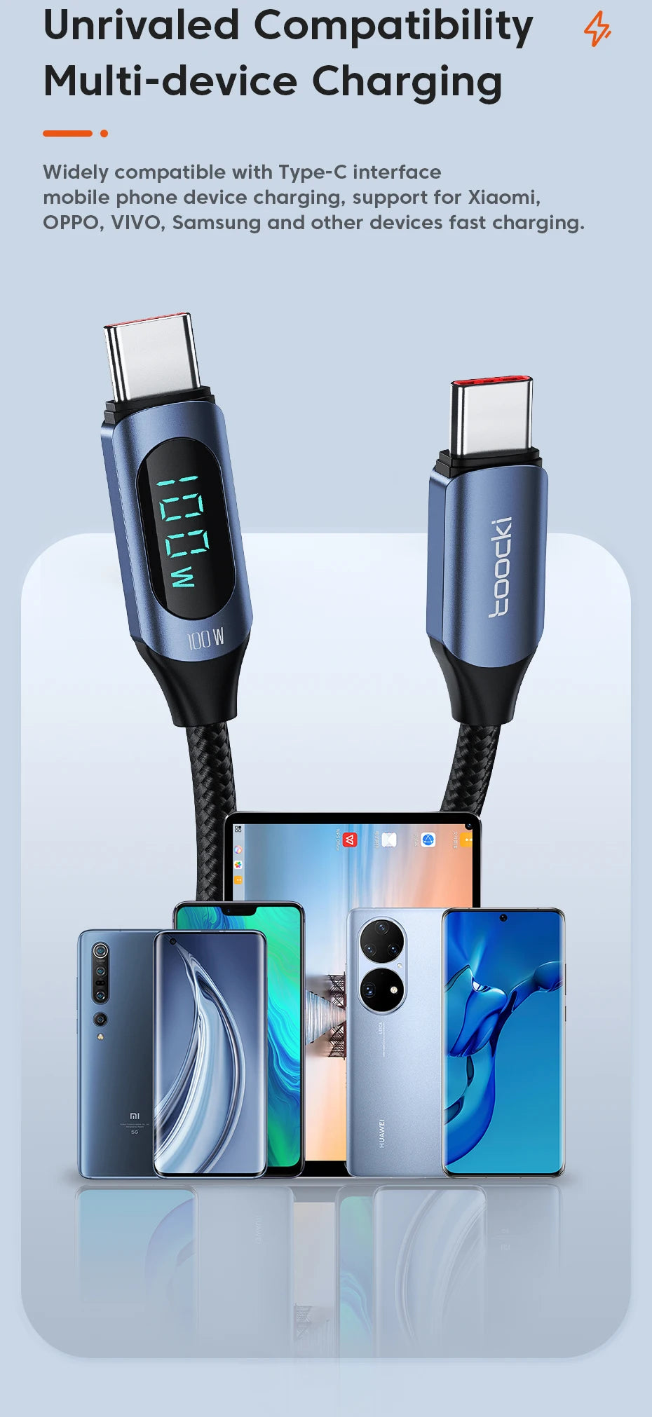PD 100W Fast Charging