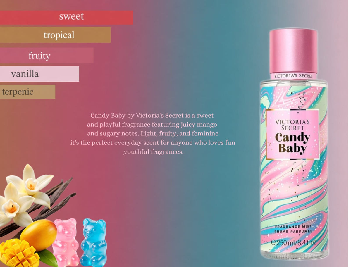 AURELIA – Product Advertisement Design